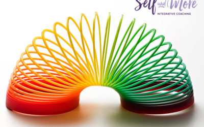 Building resilience through knowing the self